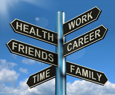 Signpost pointing to Health. Work, Career, Friends, Time, and Family